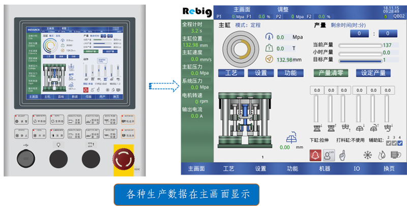 MIM伺服整形機（jī）