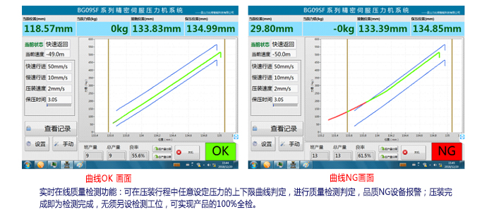 BG09SF-5000-250 BG09SF-5000-250